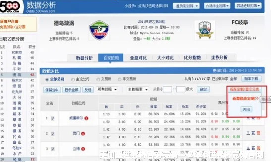 使用方法与注意事项